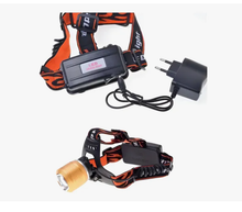 Linterna Led Minero 3 Funciones