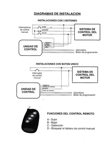 Sistema Inalambrico De Control De Apertura