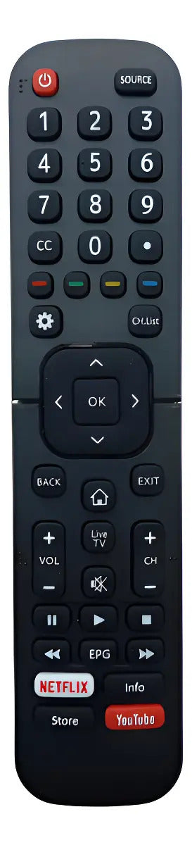 Control Remoto Para Panavox / James / TCL N4