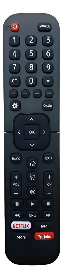 Control Remoto Para Panavox / James / TCL N4