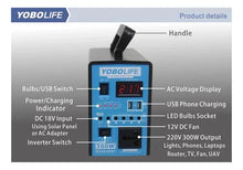 Kit Solar Fotovoltaico Completo Salida 220v