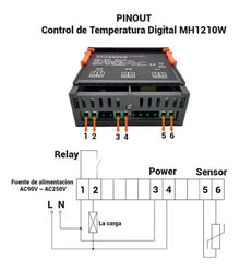 Termostato Frío o Calor 220v