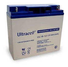 Batería de gel 12v 18amp