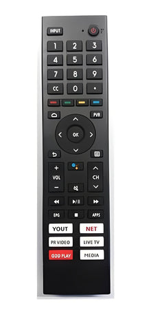 Control Remoto para Panavox / James / TCL N3 - Electroimporta